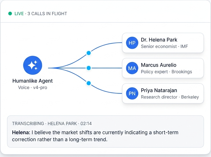 AI Journalist call diagram — Humanlike Agent connected to three live sources with a streaming transcript